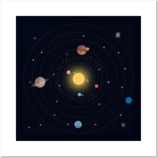 Model of the solar system, top view. Posters and Art